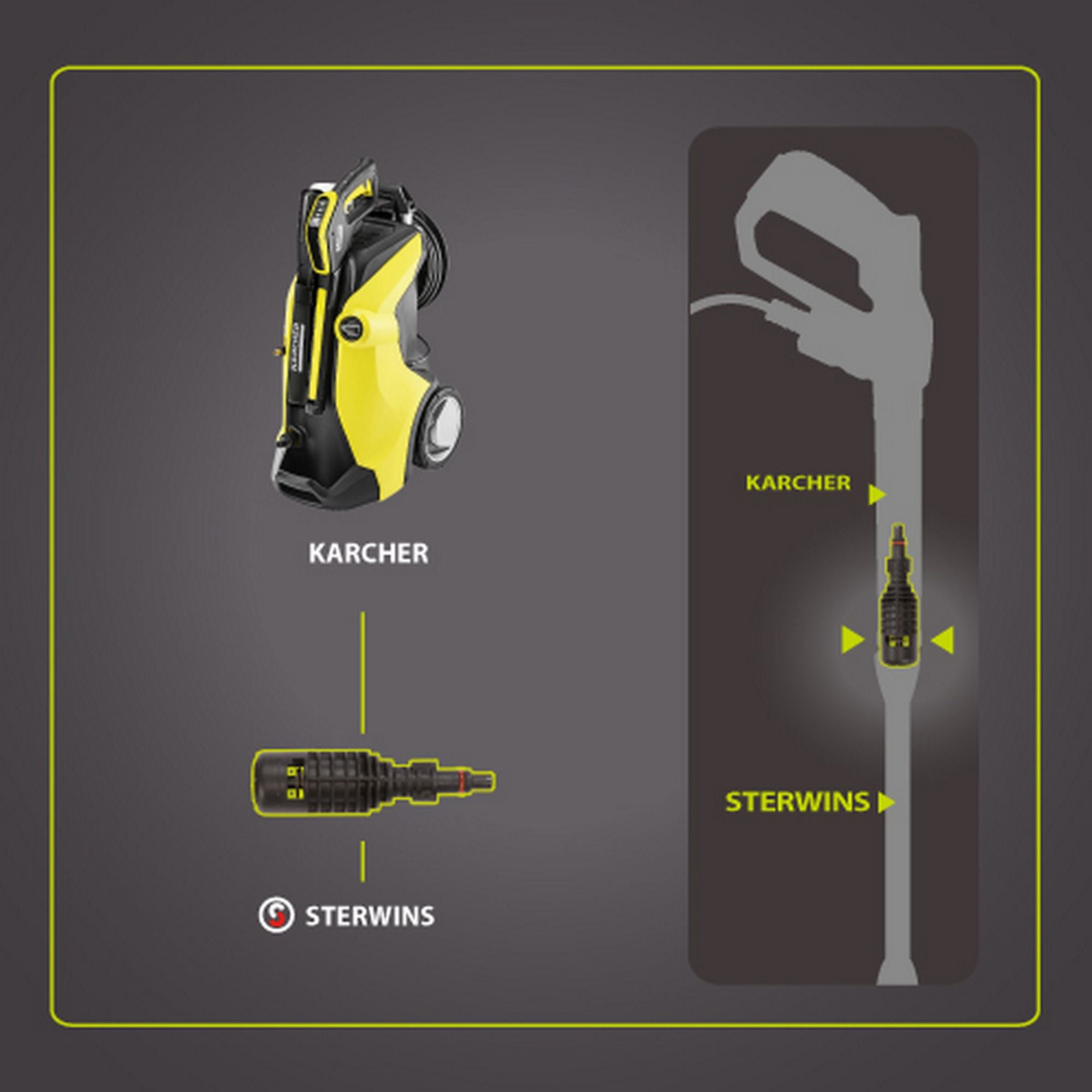 Adaptor Sterwins-Karcher, pentru lanci si duze
