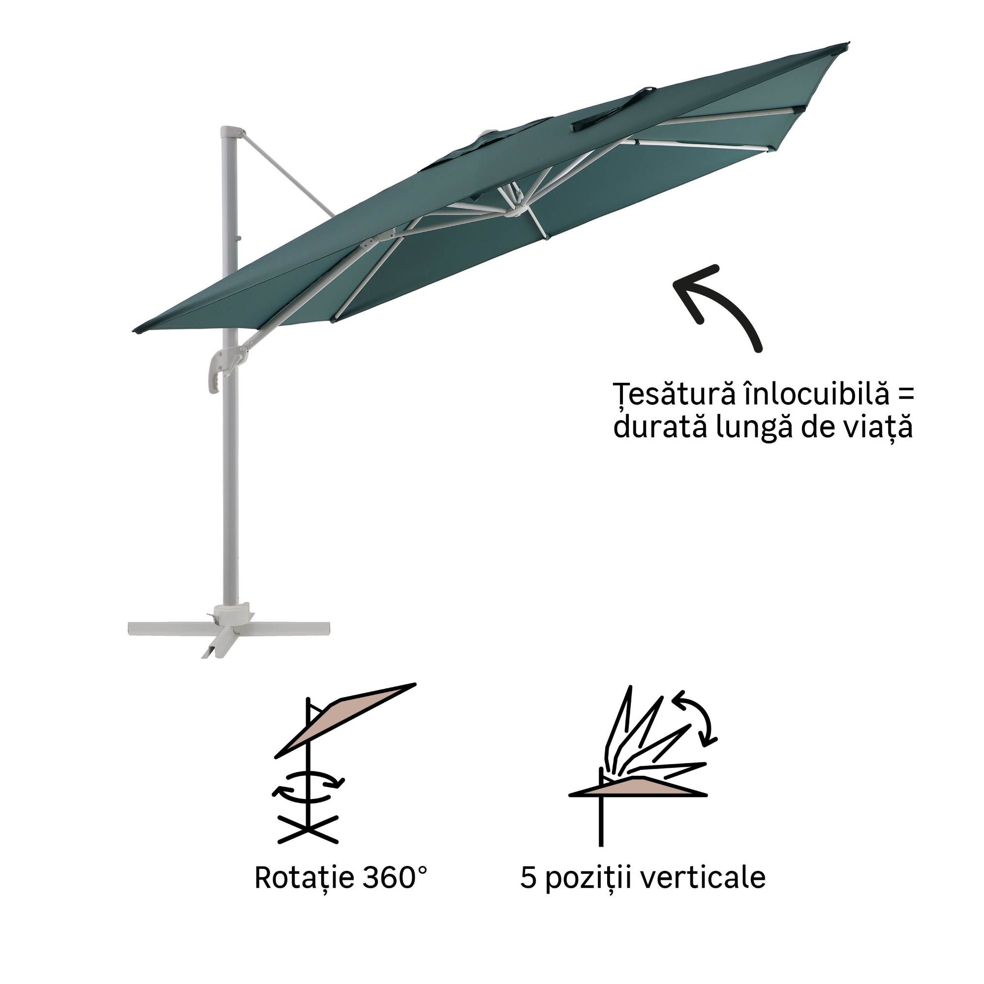 Umbrela terasa Naterial Aura 360°, otel/poliester, 286 x 286 cm, H 264 ...