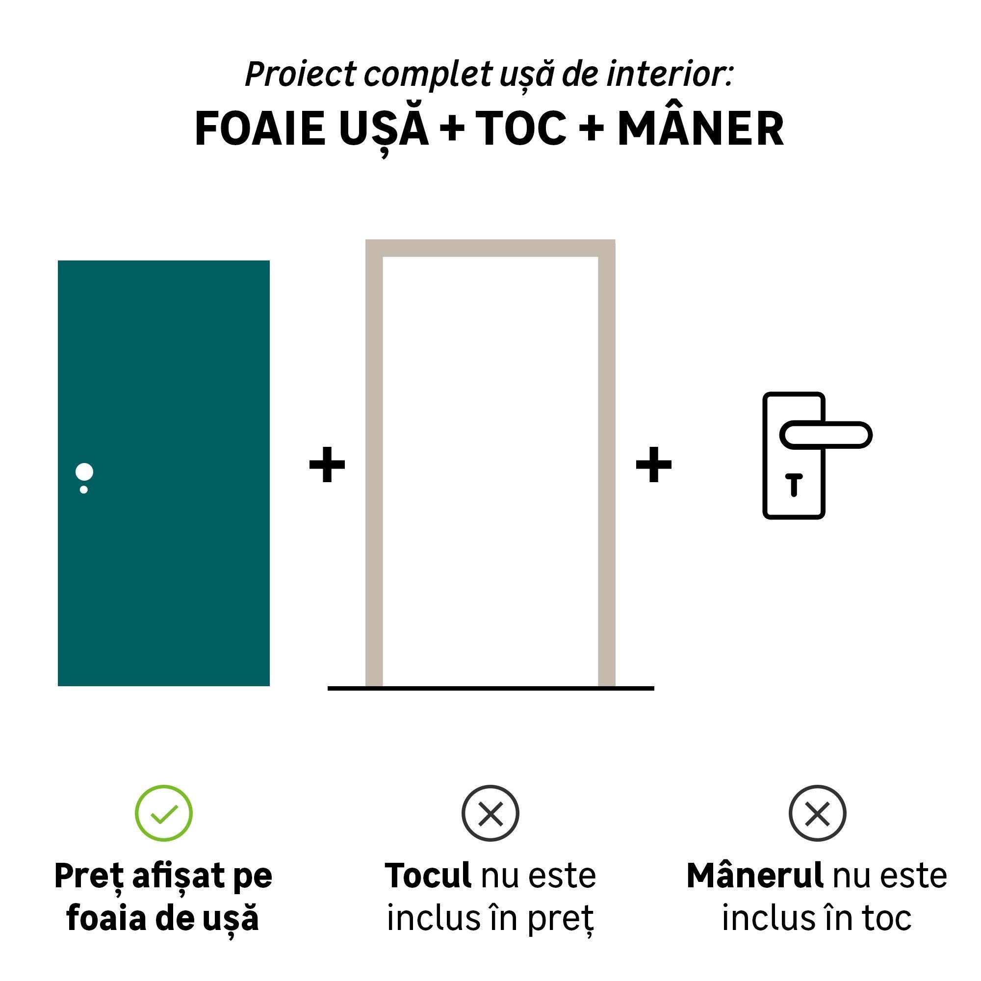 Usa Interior Stejar Savana Fara Toc Note Cu Geam Latime 80 Cm Mdf Dreapta Stanga