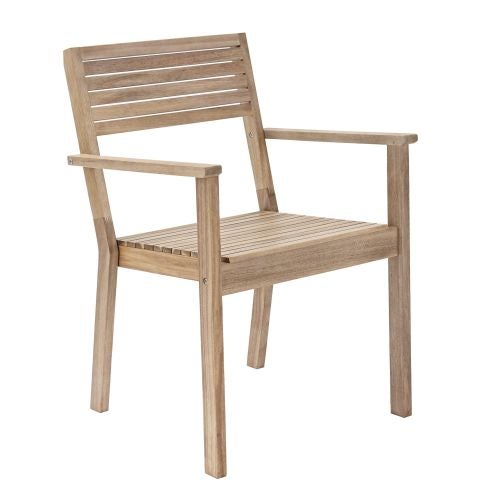 Mobilier Pentru Curte Si Gradina Leroy Merlin