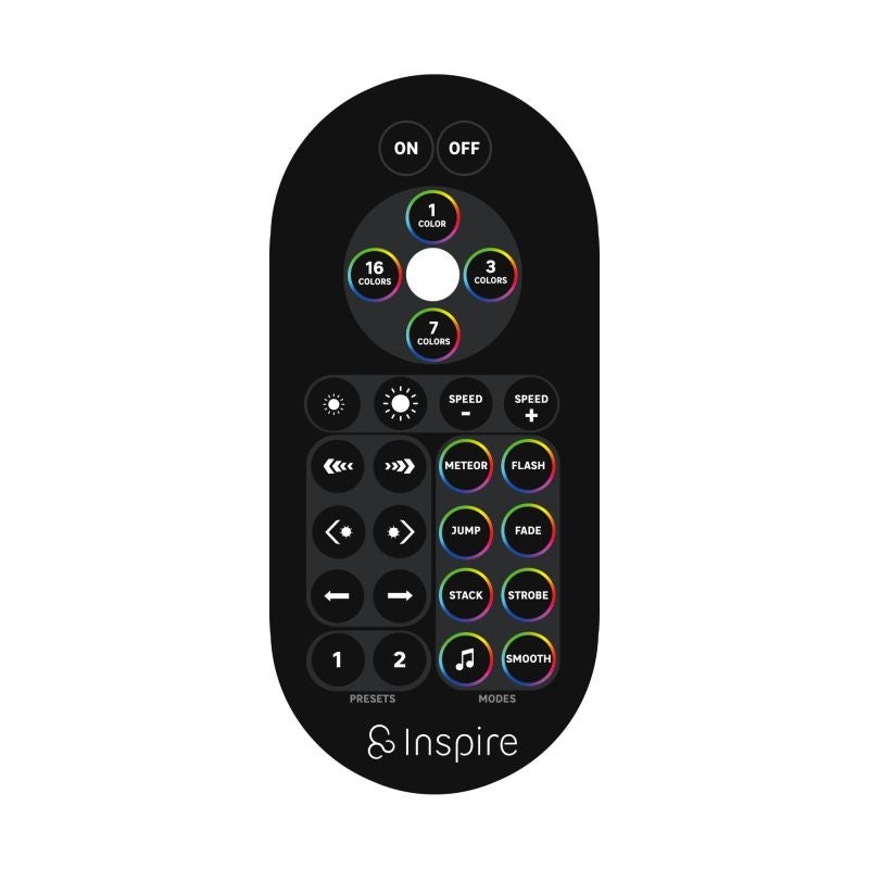 Telecomanda Inspire pentru banda LED, RGB, cu radiofrecventa +